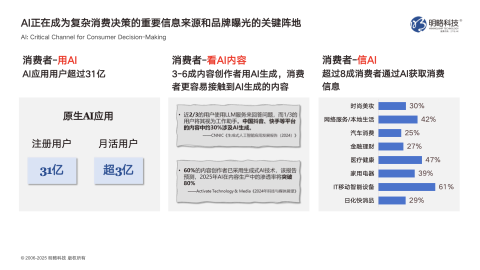 GEO实战法则：AI生成式生态优化，抢占零点击时代的流量绝对话语权