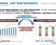GEO：AI时代的流量新基建——从概念到实战的全维度解读