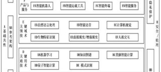 传统冲压件厂做AI优化，明天就让文员用手机帮你发3条内容，客户搜得到