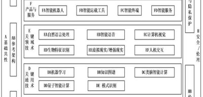 传统冲压件厂做AI优化，明天就让文员用手机帮你发3条内容，客户搜得到