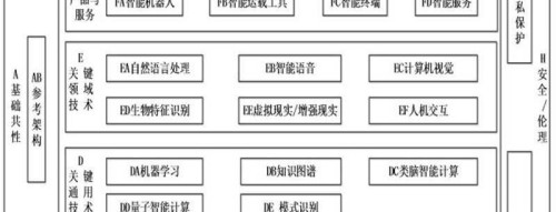 传统冲压件厂做AI优化，明天就让文员用手机帮你发3条内容，客户搜得到