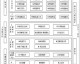 传统冲压件厂做AI优化，明天就让文员用手机帮你发3条内容，客户搜得到