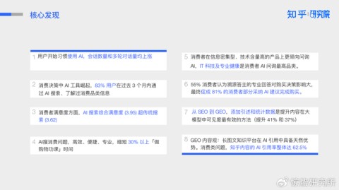 锚定AI新流量入口：GEO挖掘海外客户的全栈实战指南